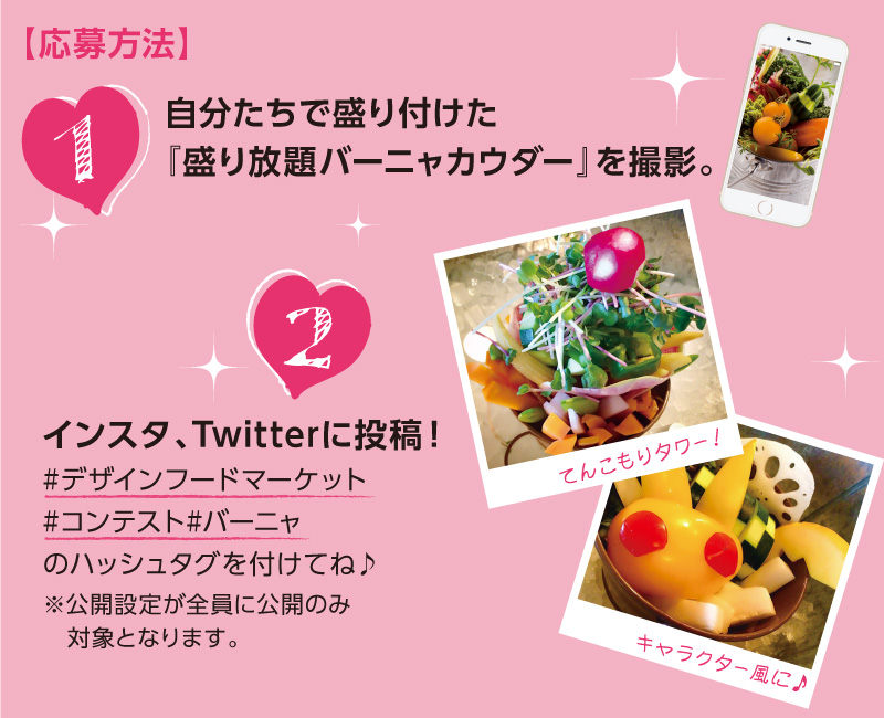 フォトコンテスト応募方法