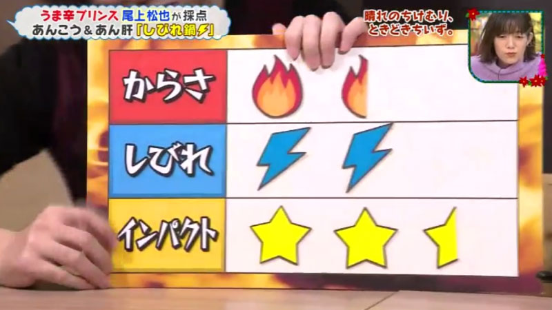 「あんこうとあん肝のしびれチーズ鍋」の評価は？